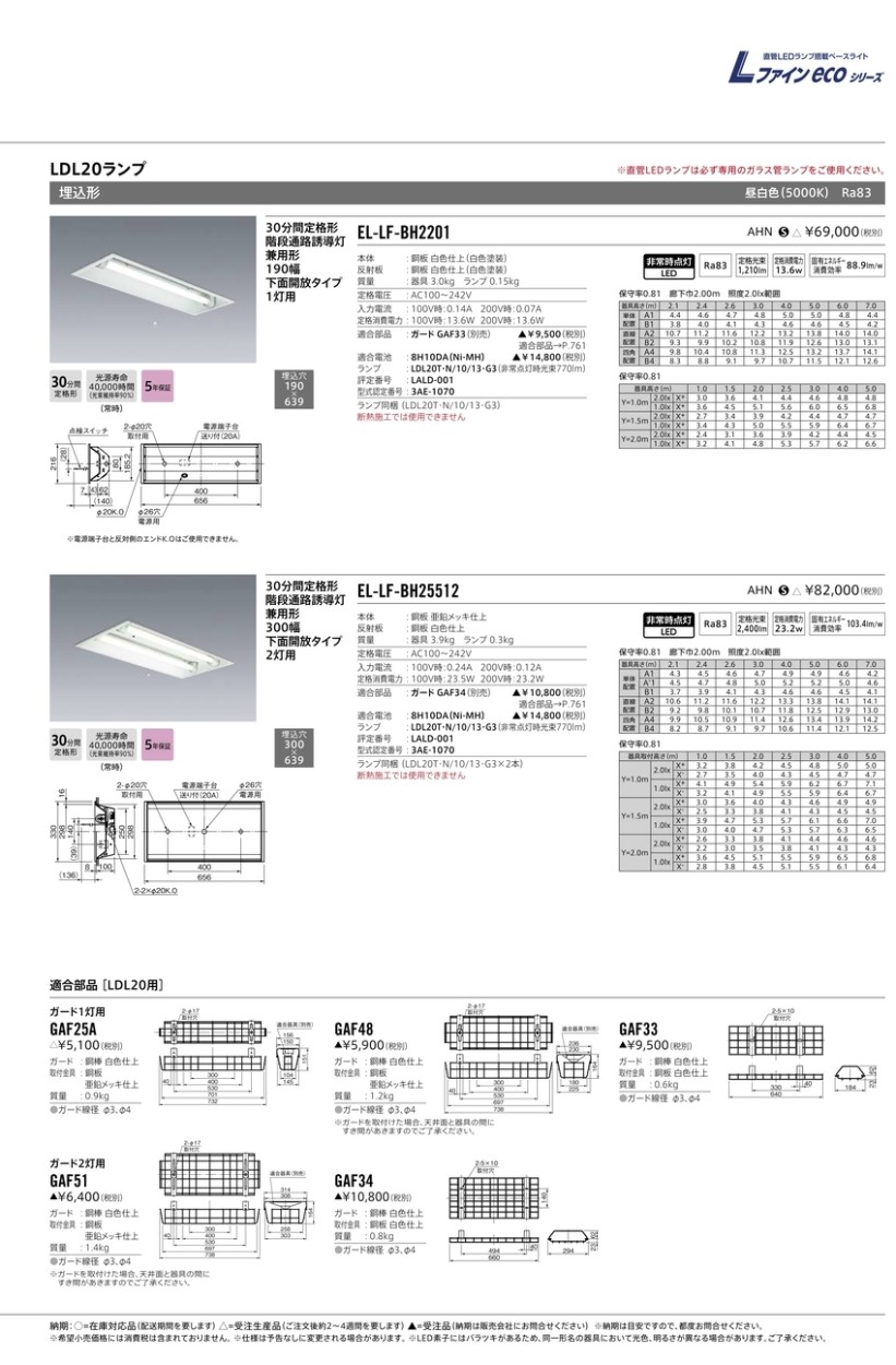 三菱 EL-LF-BH2201 AHN LED非常用照明器具 埋込形 20形 190幅 下面開放