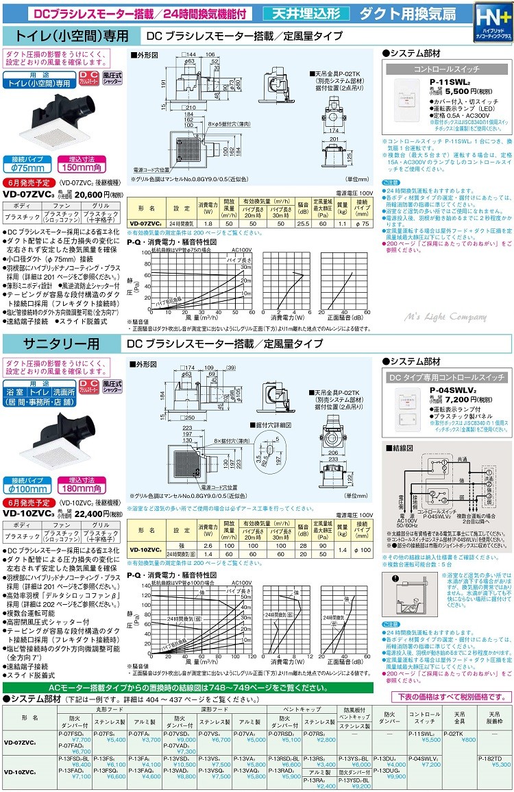 三菱 P-11SWL2 コントロールスイッチ 換気扇用 24時間換気専用 入・切