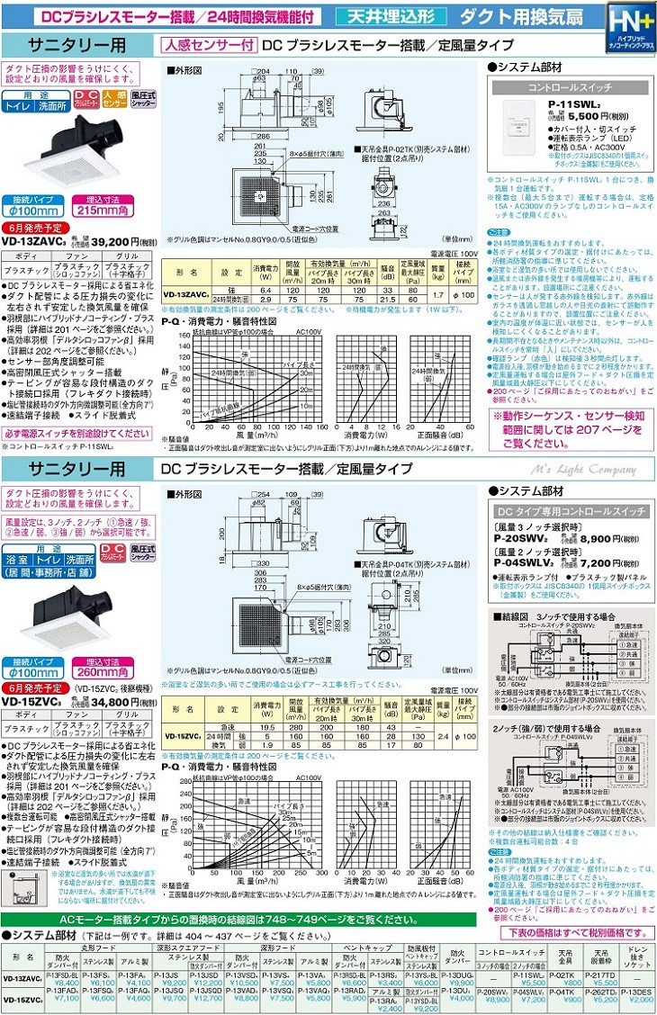 三菱 P-04SWLV2 コントロールスイッチ DCタイプ換気扇専用 24時間換気