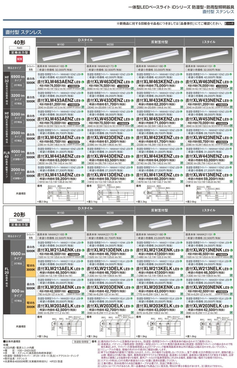 パナソニック XLW453KENZ LE9 直付型 40形 反射笠付型 防雨 防湿