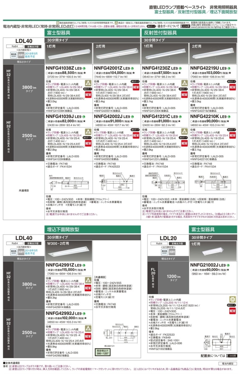 パナソニック NNFG21002J LE9 LED非常用照明 富士型 LDL20 1灯用 950lm