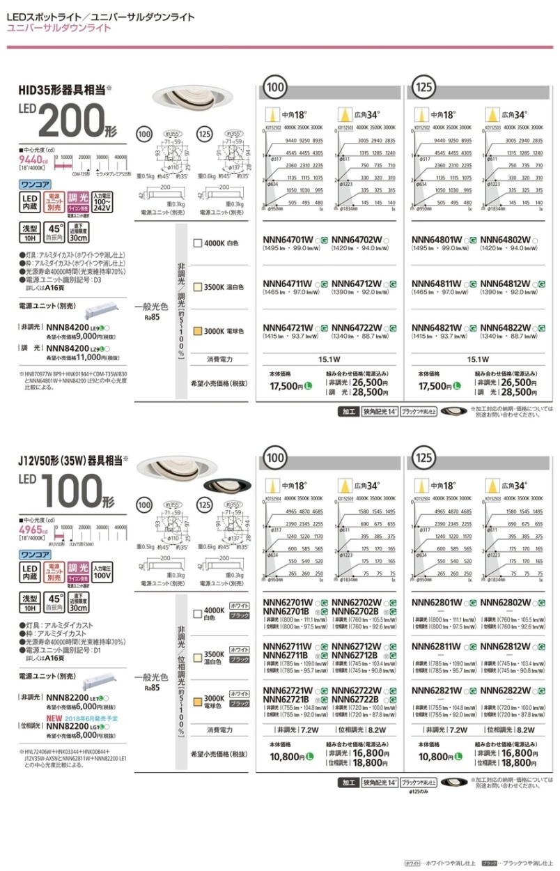 パナソニック NNN64822W ユニバーサルダウンライト 埋込穴φ125 LED