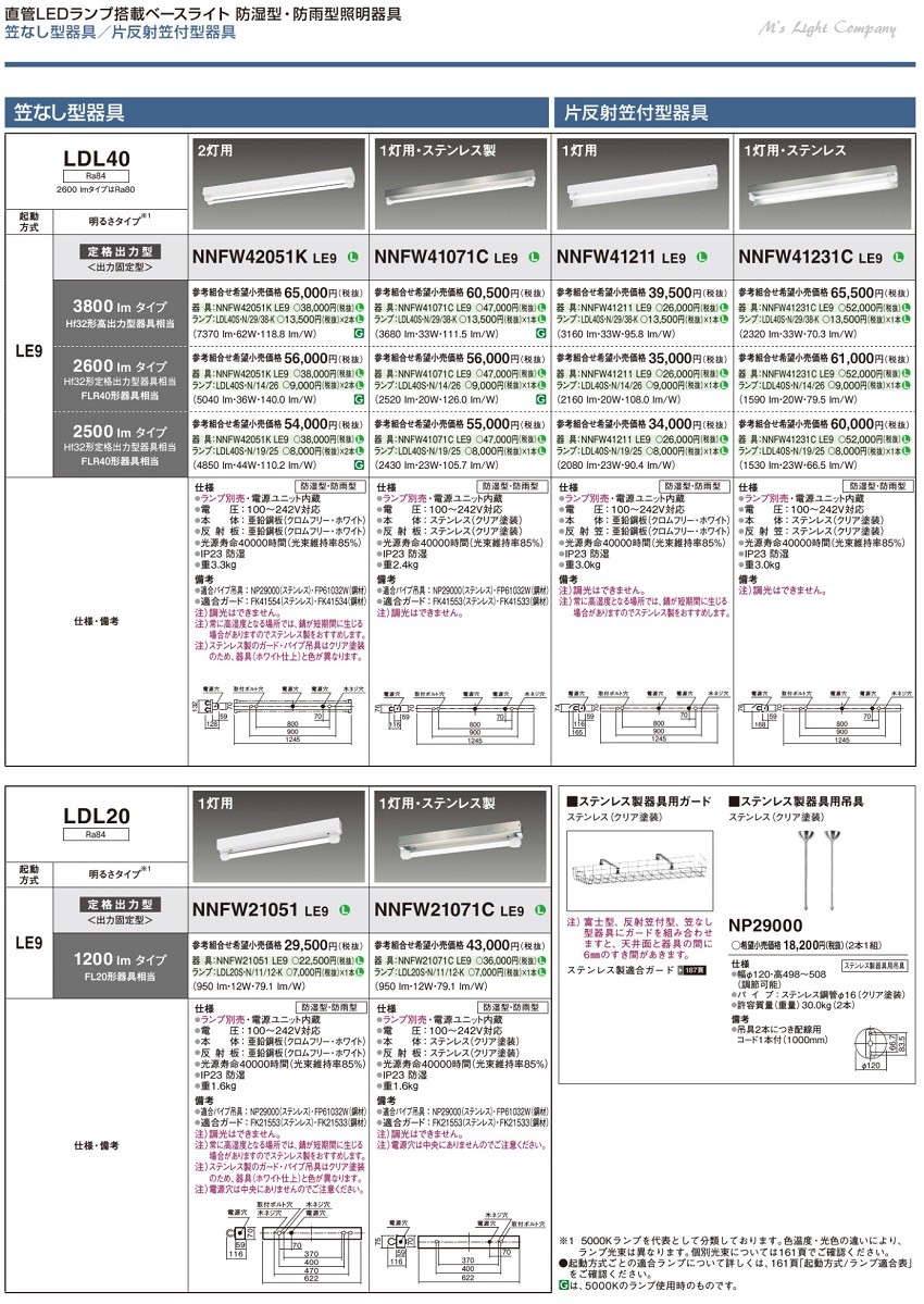 パナソニック NNFW41211 LE9 直管LEDランプベースライト 直付型 LDL40