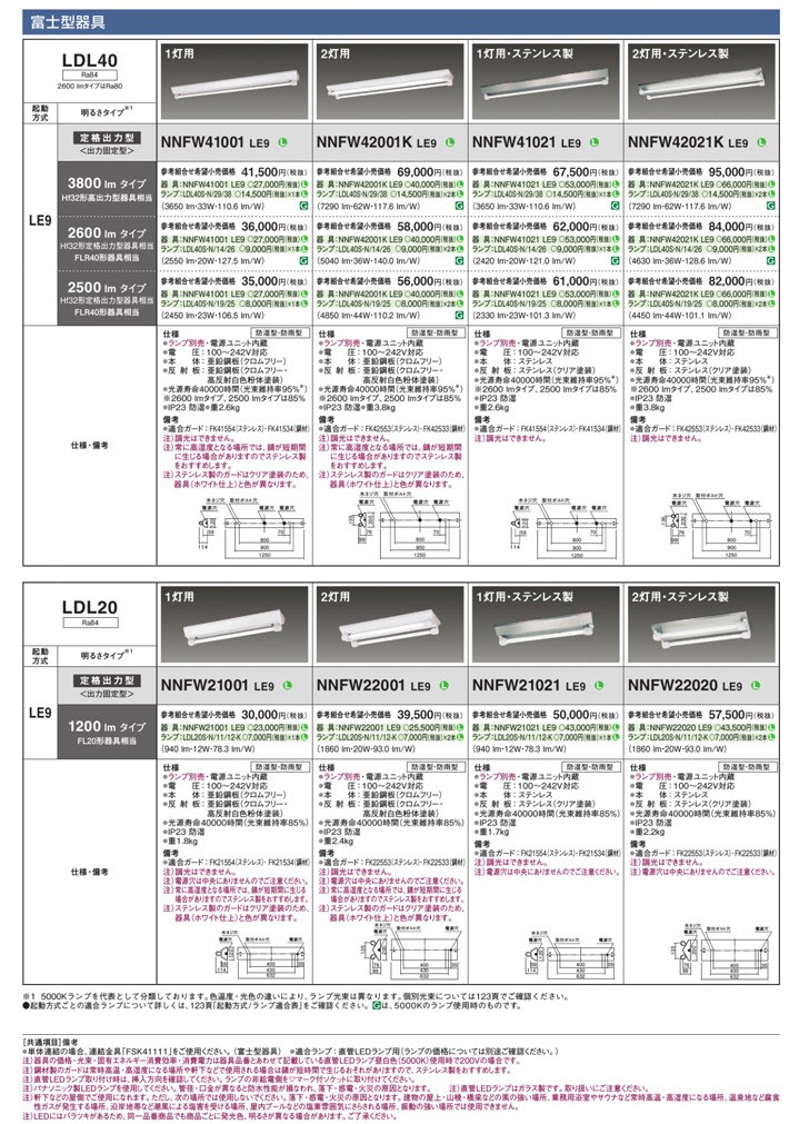 パナソニック NNFW41001 LE9 天井直付型 直管LEDランプベースライト