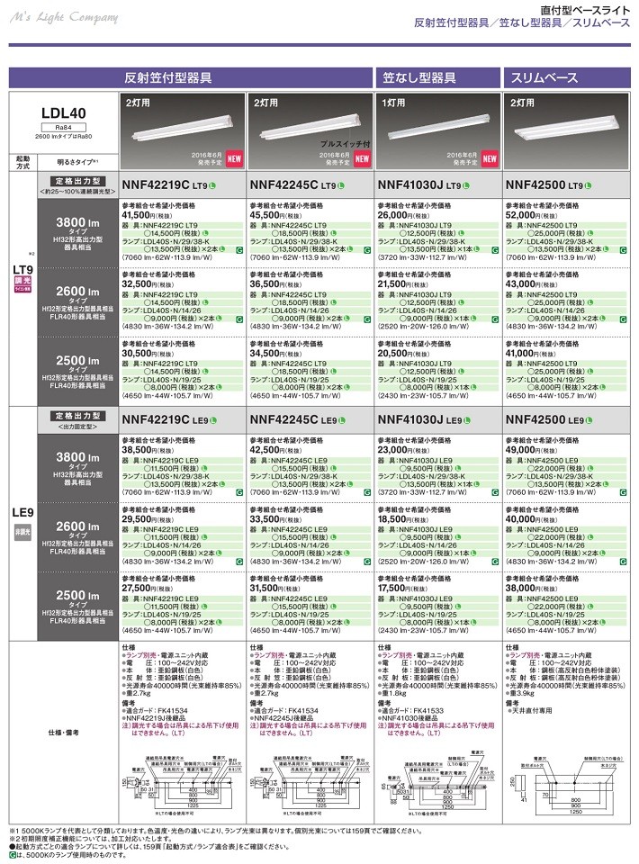 パナソニック NNF41030J LE9 天井直付型 直管LEDランプベースライト 笠