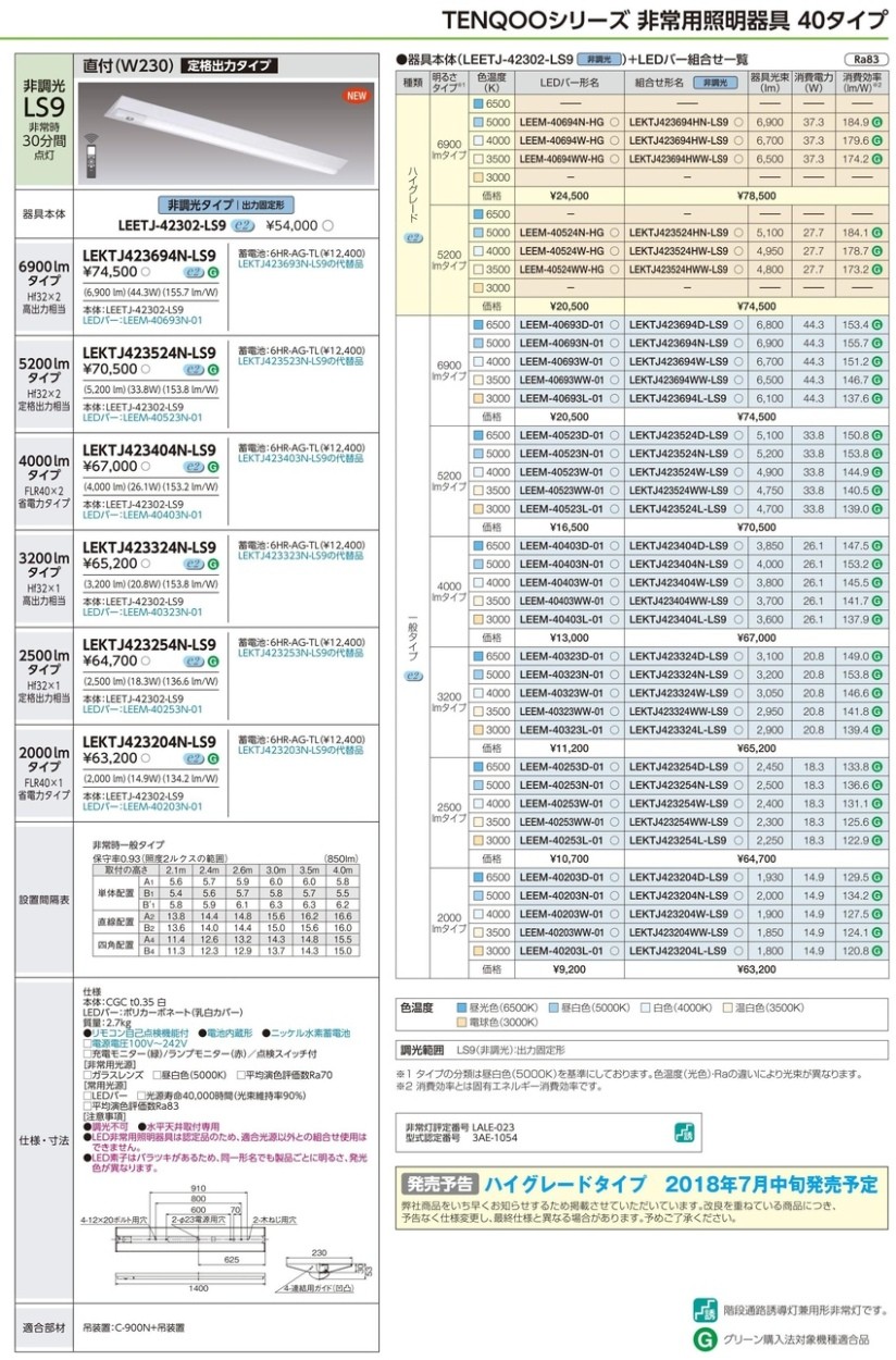 東芝 LEKTJ423254N-LS9 LED非常用照明器具 定格出力 直付形 40形 W230