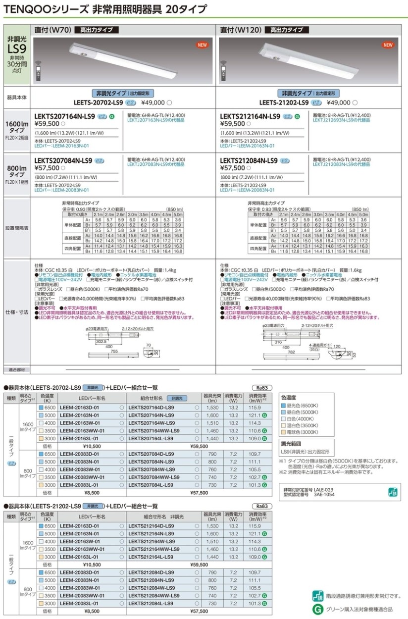 東芝 LEKTS207164N-LS9 LED非常用照明器具 高出力型 直付形 20タイプ