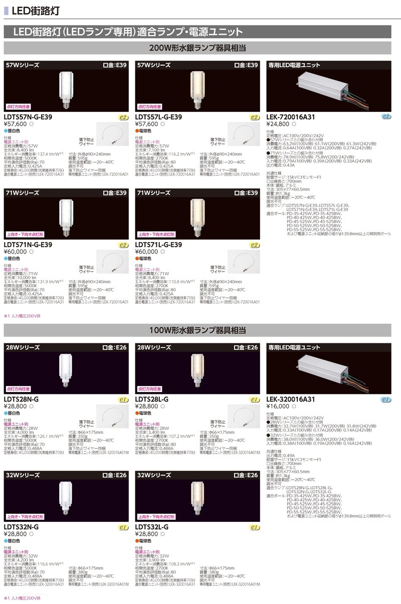 東芝 LEDG-1014K LED街路灯 本体+グローブ 200W形水銀ランプ器具相当