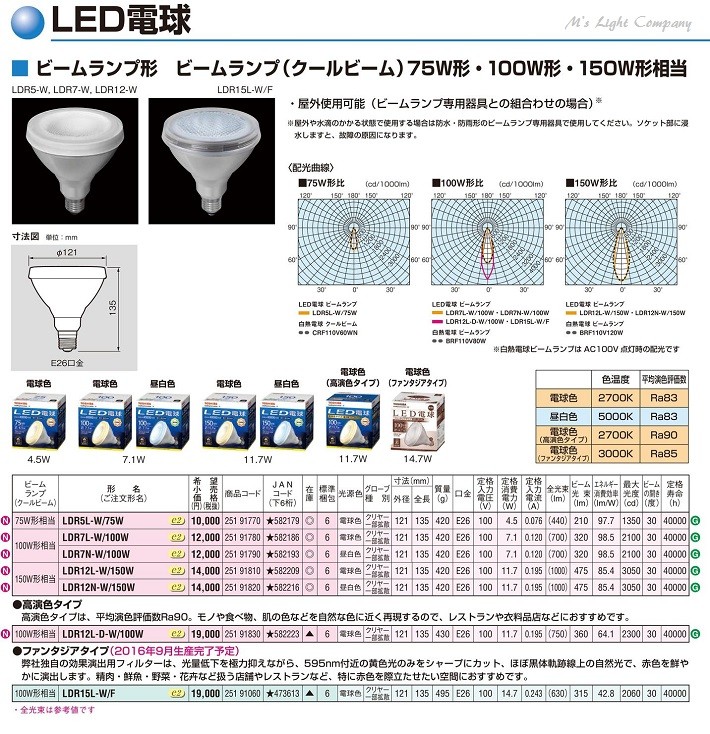 東芝 LDR12L-W/150W LED電球 ビームランプ形 1000lm ビームランプ150W