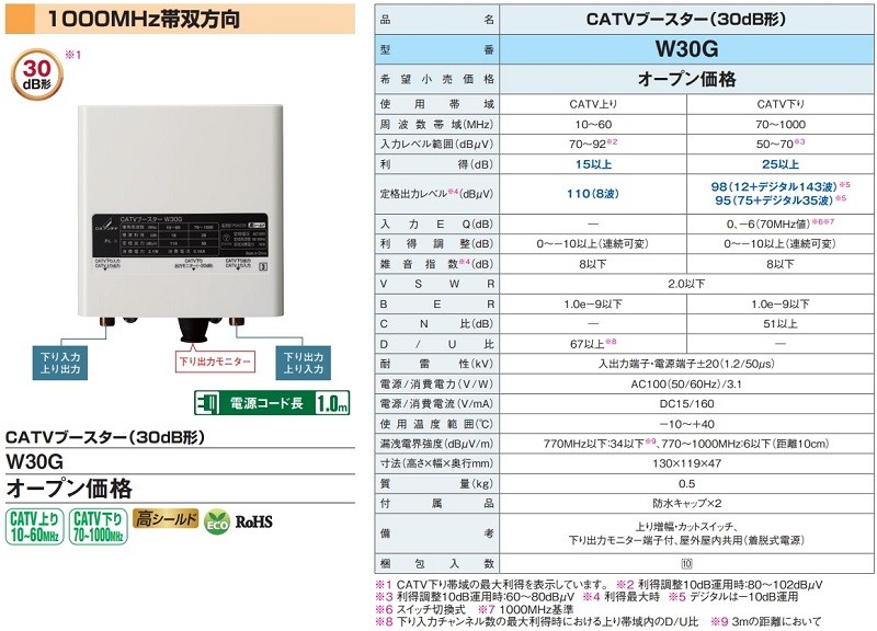 DXアンテナ W30G CATVブースター 30dB形 戸建受信用ブースター(SDU