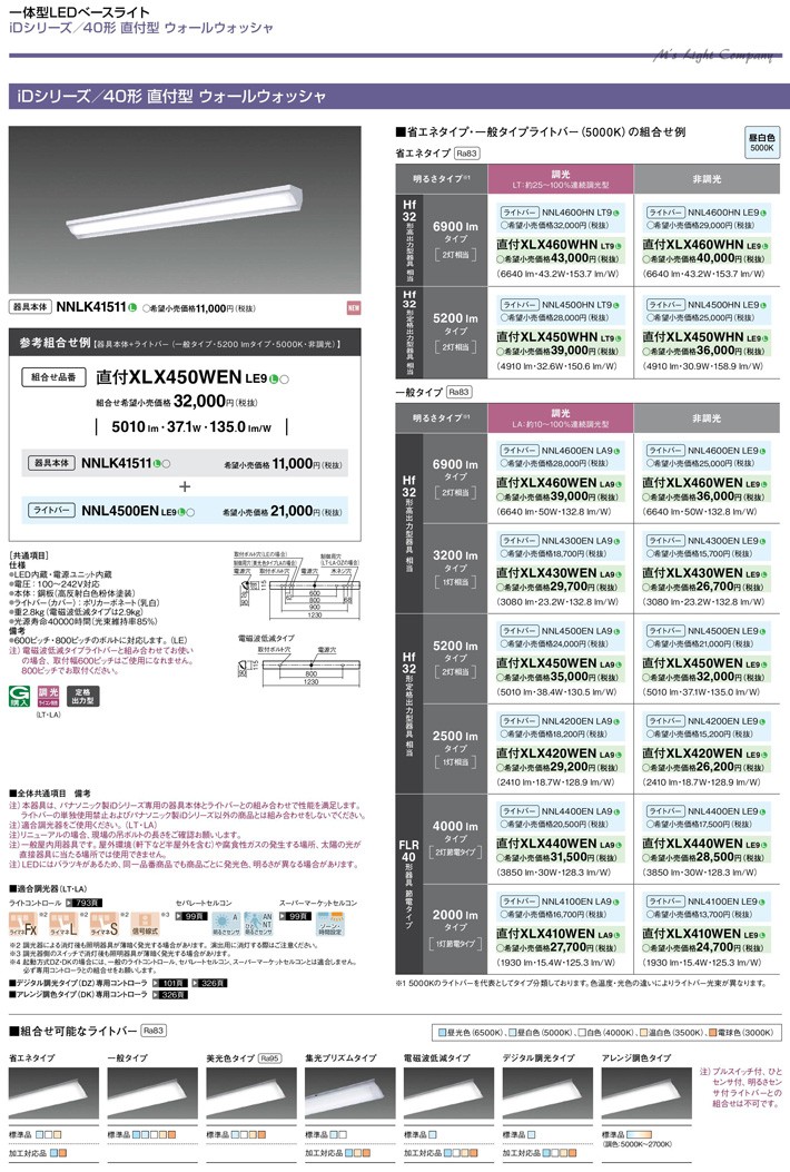 パナソニック NNLK41511 iDシリーズ 直付型 ウォールウォッシャ W115