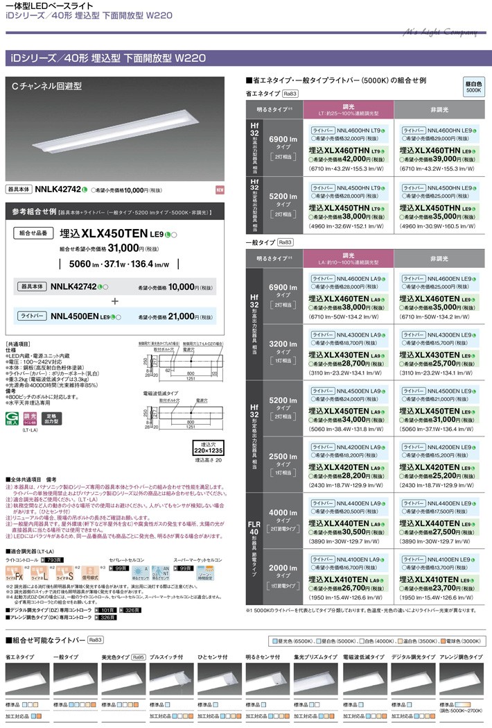 パナソニック NNLK42742 iDシリーズ 埋込型 下面開放型 W220 C