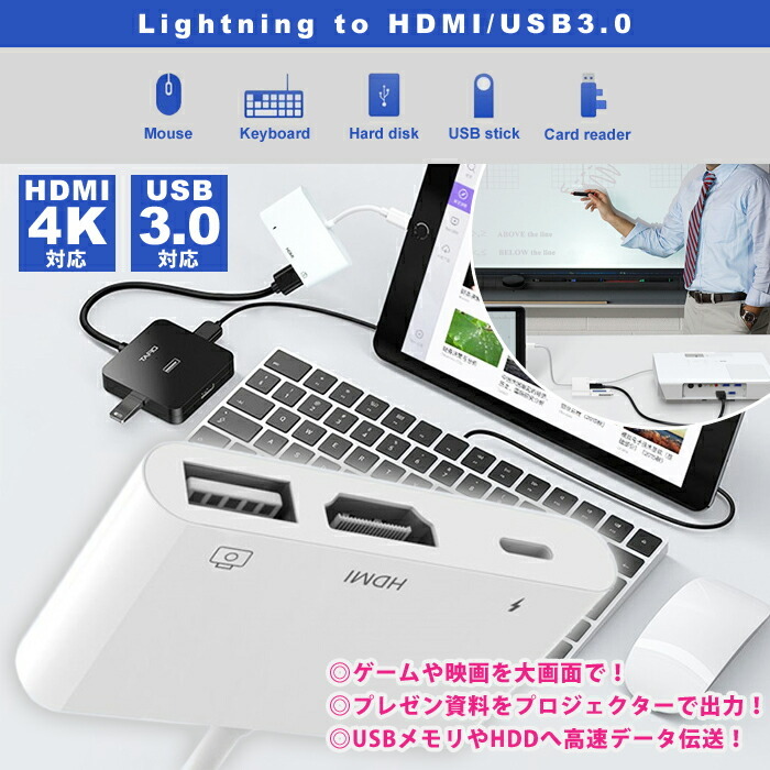 Lightning - USB3.0/HDMIアダプタ