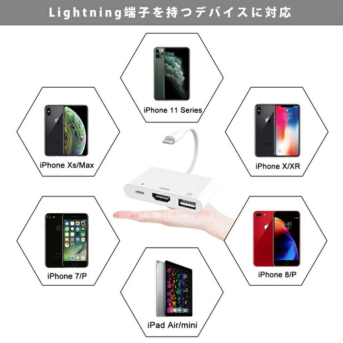 Lightning - USB3.0/HDMIアダプタ