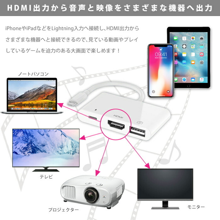 Lightning - USB3.0/HDMIアダプタ