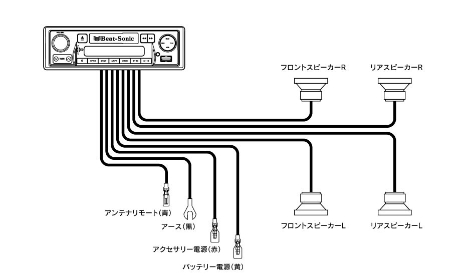 Beat-Sonic ビートソニック カセットデッキ ＨＣＴ３ : bs-hct3 : モーターサービスライズ ヤフー店 - 通販 -  Yahoo!ショッピング