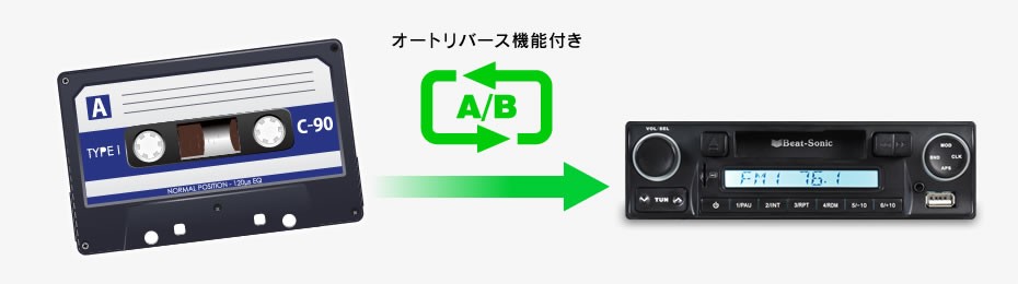 Beat-Sonic ビートソニック カセットデッキ HCT3 : モーター
