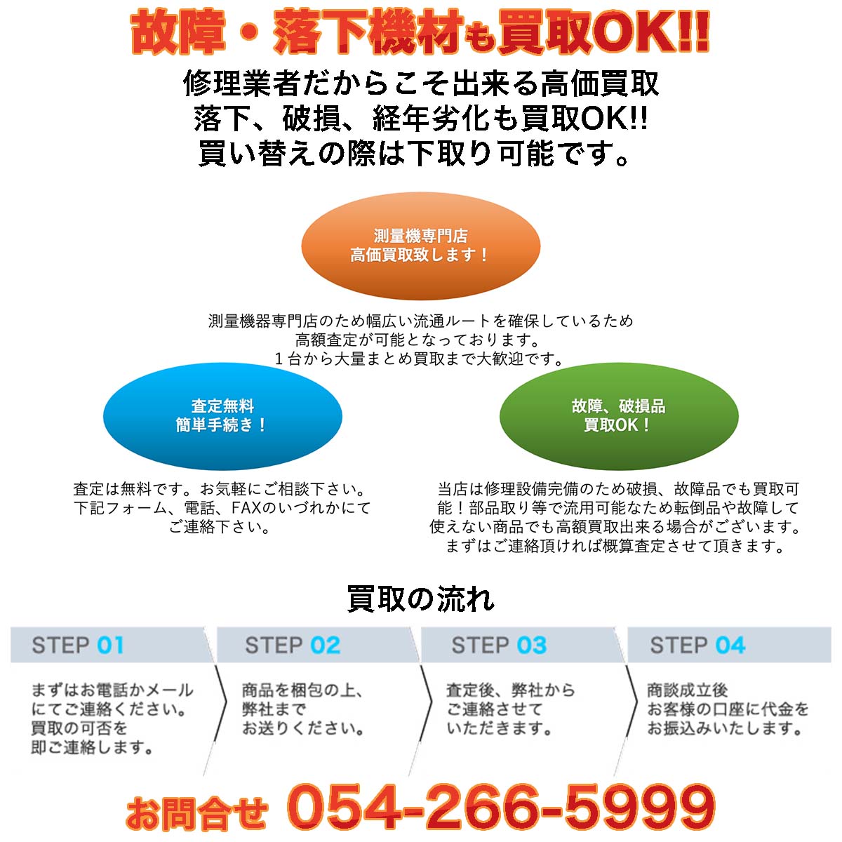 整備・校正済み中古機】【即納可】 TAJIMA タジマ 光波 GPT-7505 測量 