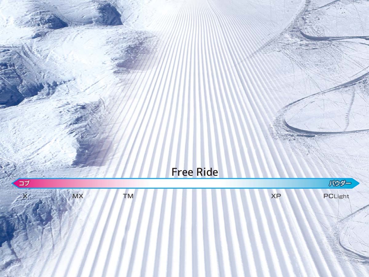 ID one (アイディーワン) 2020 FREE RIDE FR-PC Light 168cm 176cm