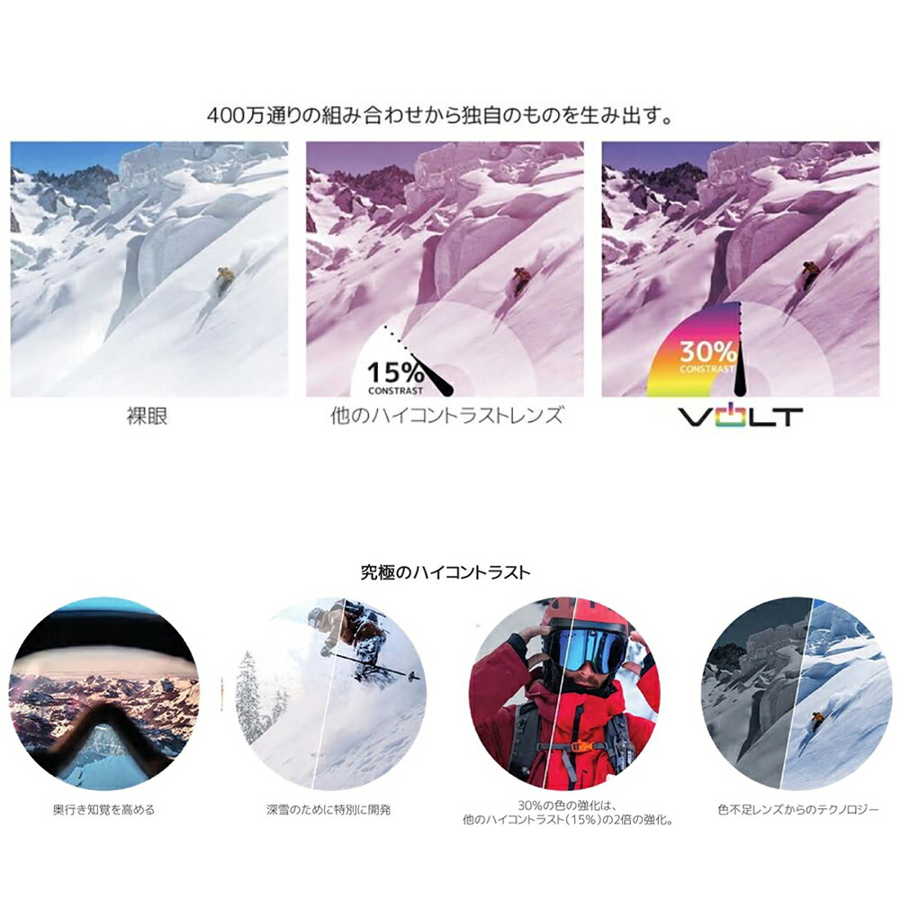 送料無料 bolle (ボレー) ゴーグル 24-25モデル Y7-OTG ワイセブン