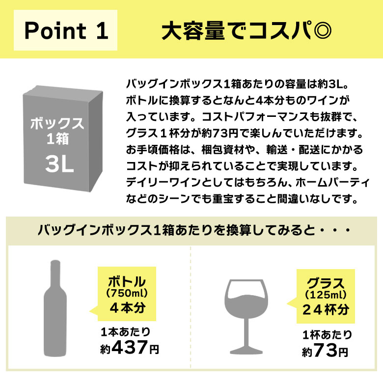 ワイン ワインセット バッグインボックス 赤2白2 飲み比べ ４箱セット