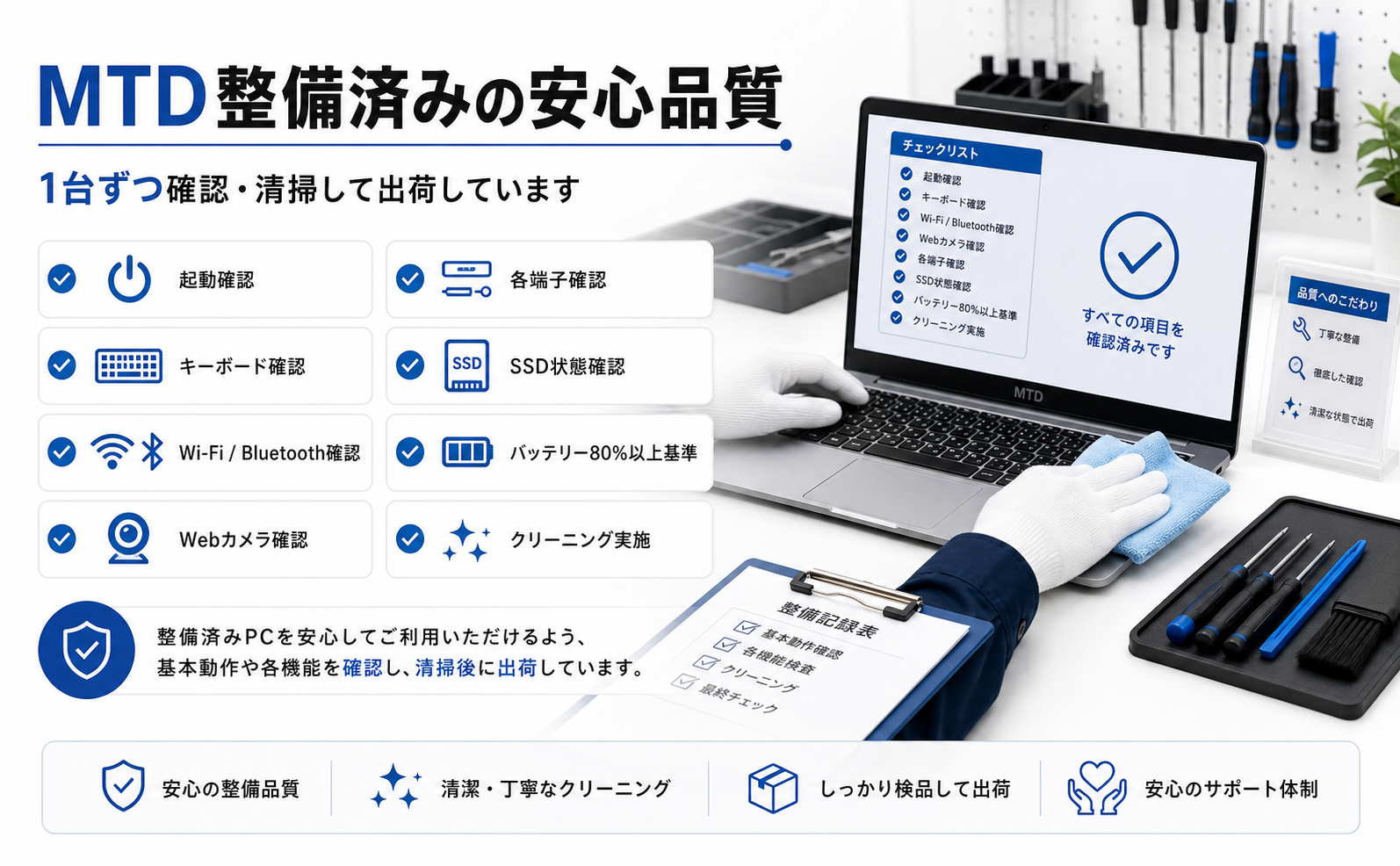 MacBook Pro M1 32GB SSD 1TB A2442 中古 ノートパソコン マックブック