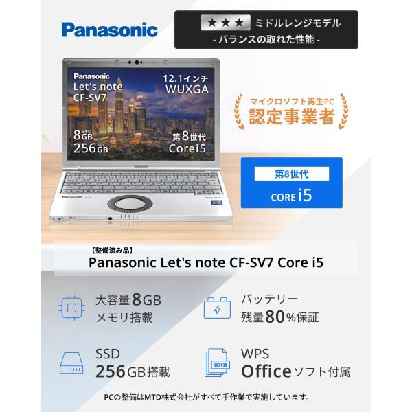 Let's note SV 中古 ノートパソコン 軽量 パナソニック レッツノート