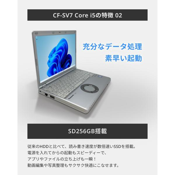 中古 ノートパソコン 軽量 パナソニック レッツノート