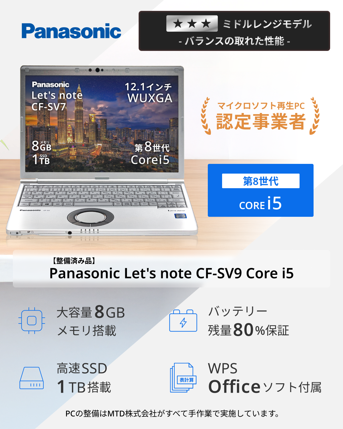 Let's note SV 中古 ノートパソコン CF-SV9 第10世代 Core i5 8GB SSD