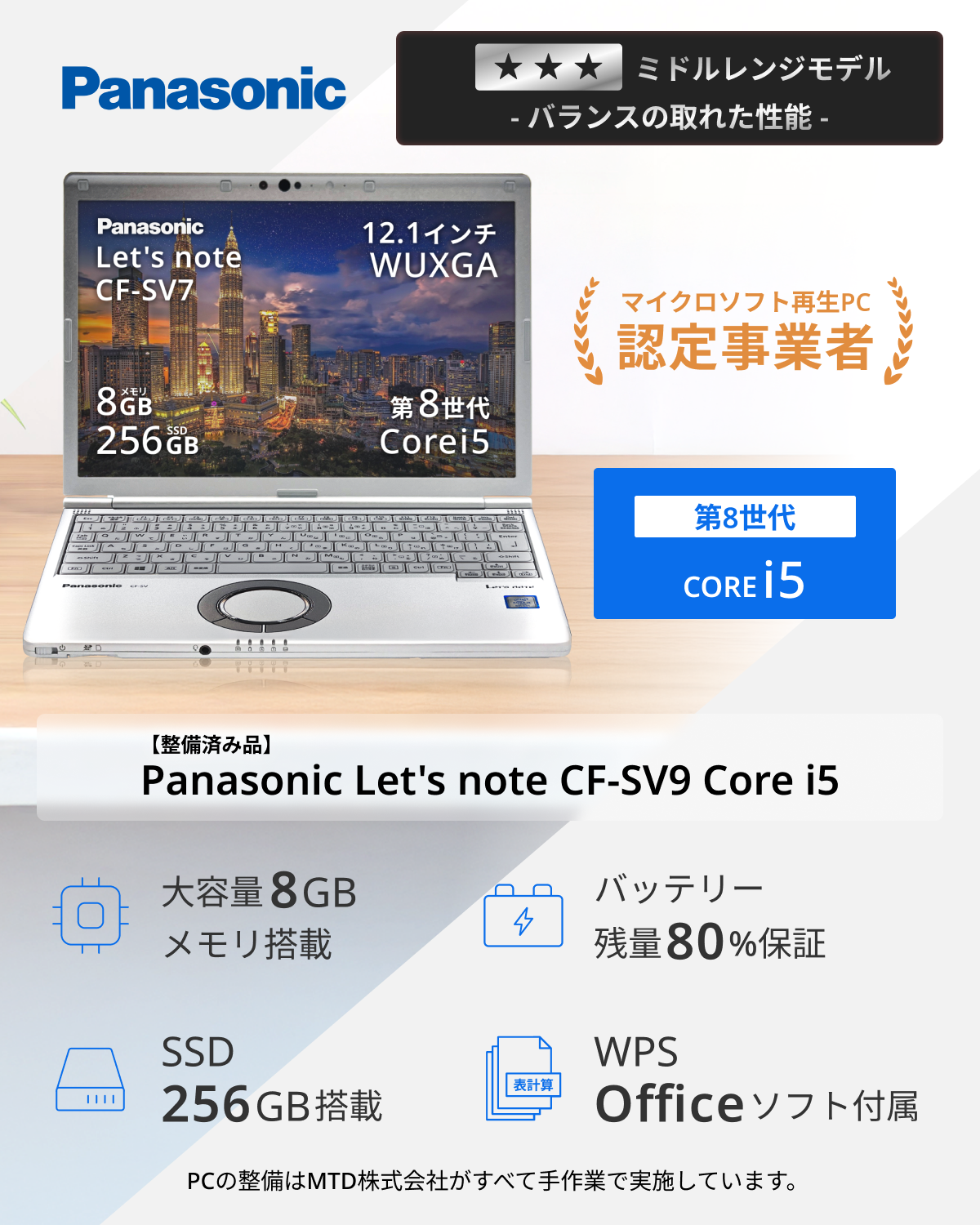 Let's note SV 中古PC ノート windows11 軽量 パナソニック レッツ