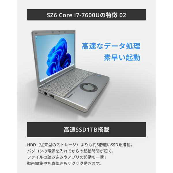 中古 ノートパソコン 軽量 パナソニック レッツノート