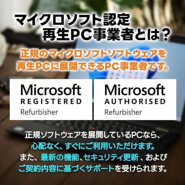 Let's note SV 中古 ノートパソコン 軽量 パナソニック レッツノート