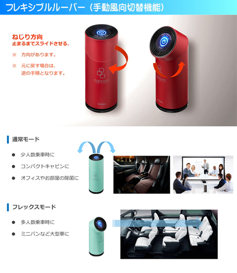 コンパクトオゾン発生器 オースリースマート【O3 Smart】車のカップ