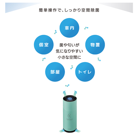 除菌 消臭 空気清浄 ポータブル オゾン発生器 O3smart ワインレッド o3_smart_g001.jpg