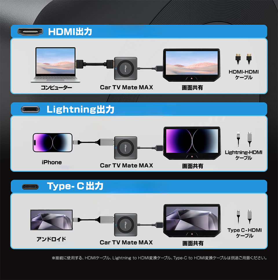 オットキャスト D-MAX / Ottocast(オットキャスト) Ottoadapter MX CA360