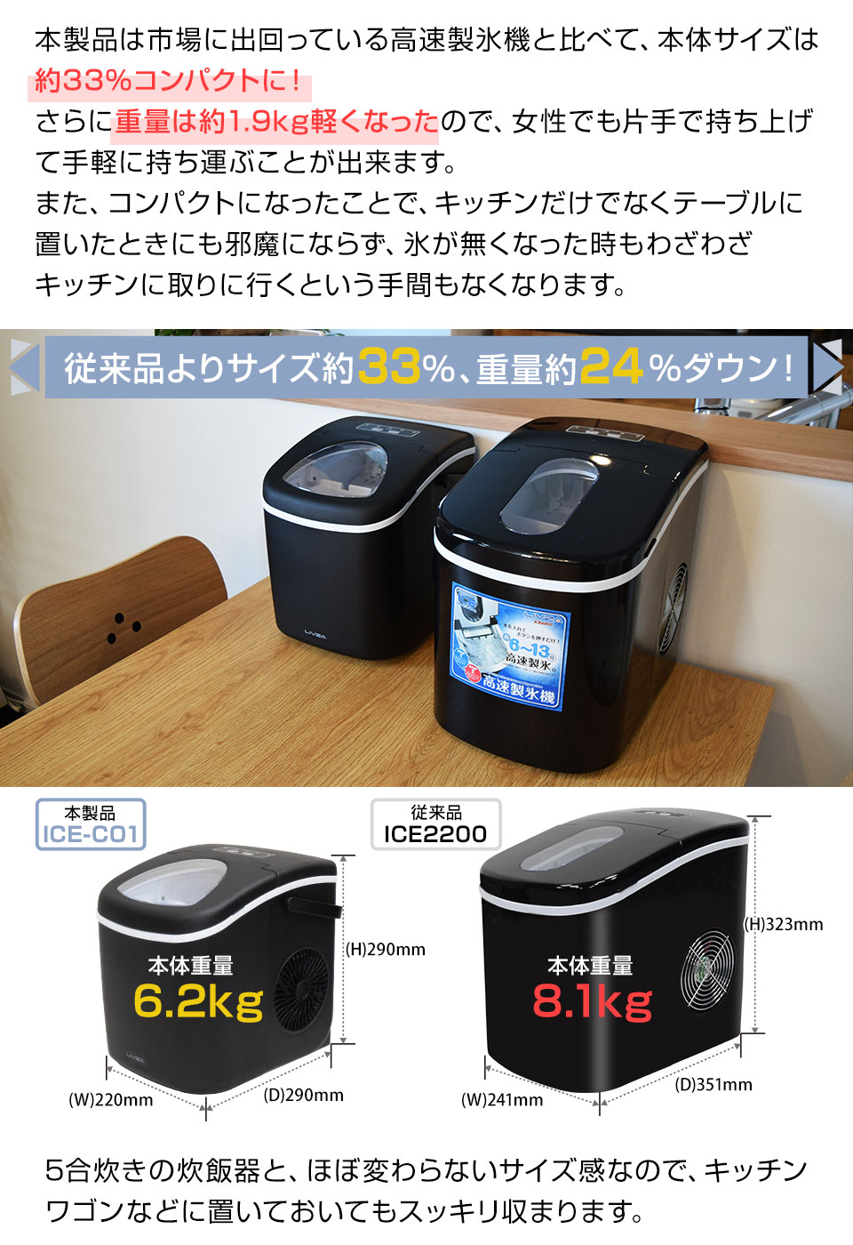 本体最小クラス 製氷機 家庭用 最短6分 高速製氷 氷サイズ2種類 自動