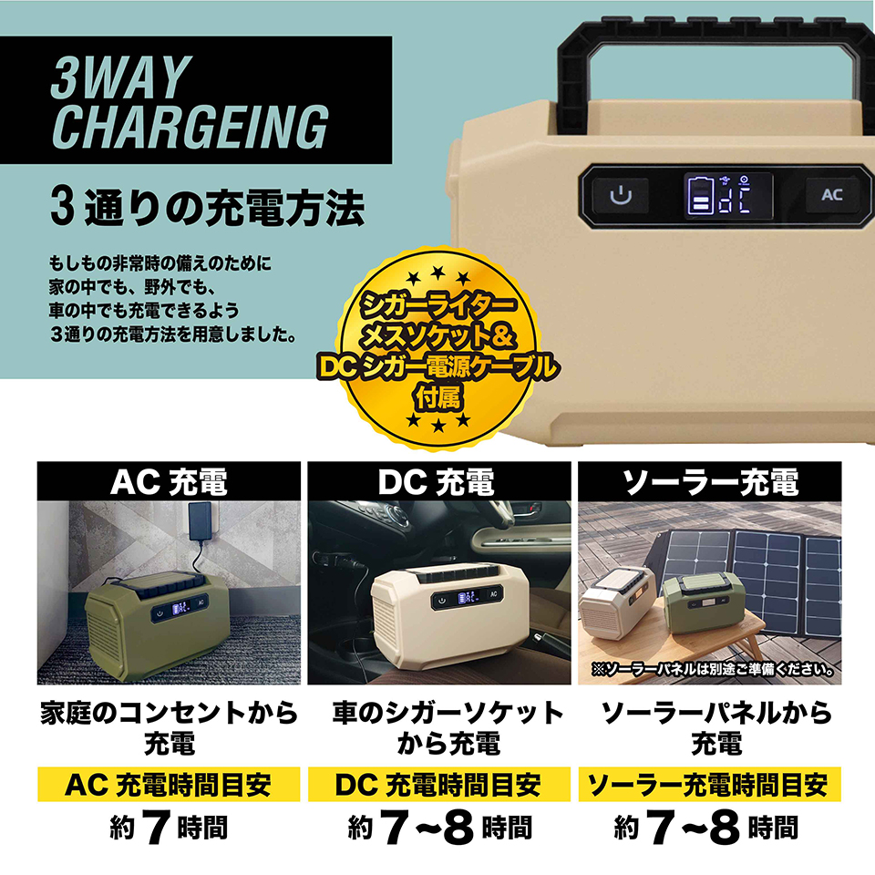 ポータブル電源 144W 小型 ミニ アウトドア 車中泊 蓄電池 非常用