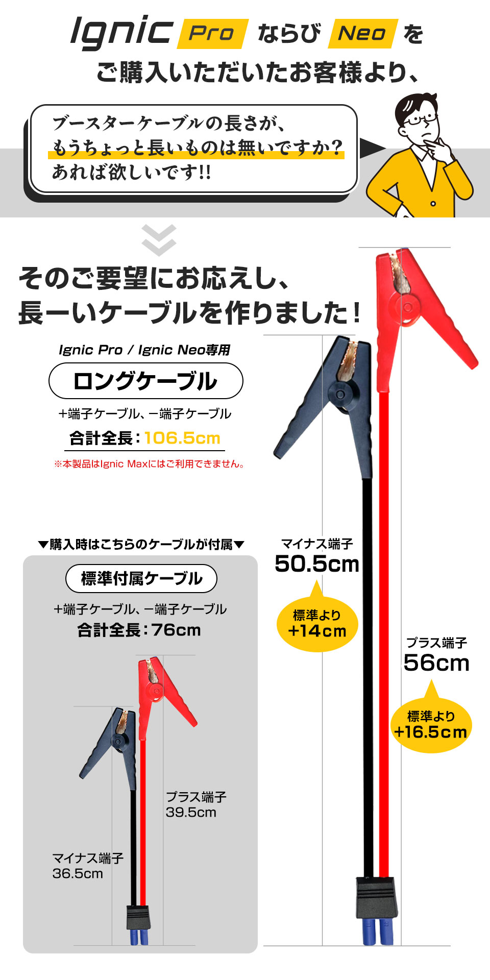 スーパーキャパシタ搭載 ジャンプスターター Ignic Pro Neo専用ロング