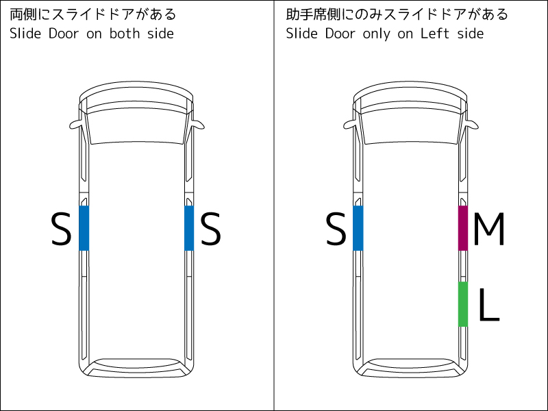 ハイエース200系 1型-3型対応 網戸 1P カスタム パーツ 車中泊 カー