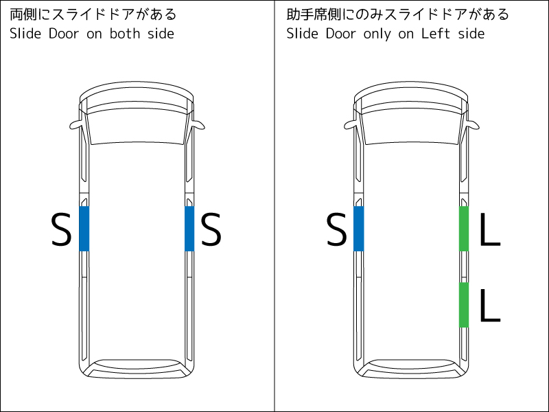 NV350 キャラバン 網戸と専用バイザーのセット カスタム パーツ 車中泊 カーサイド テントと併用に 関連画像3