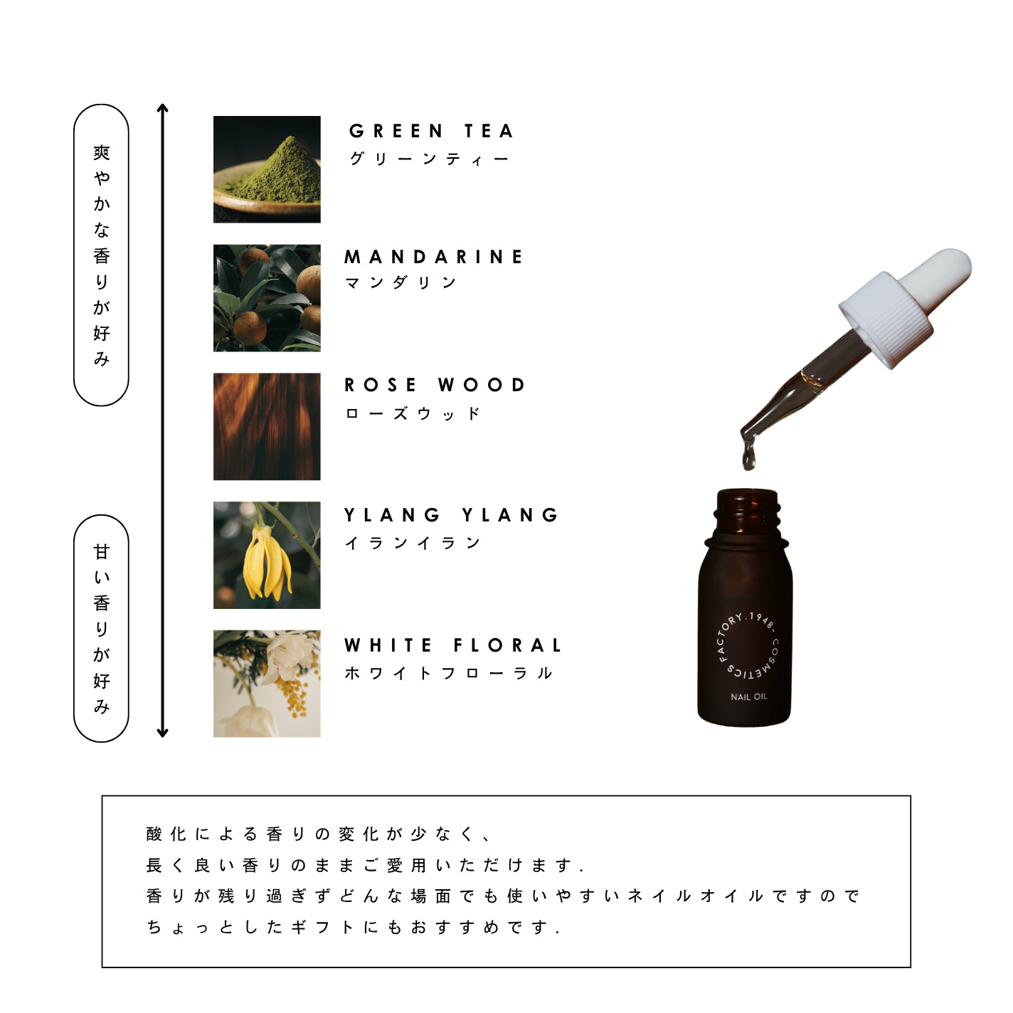 1948 COSMETICS FACTORY. イチキューヨンハチ ネイルオイル 5mL