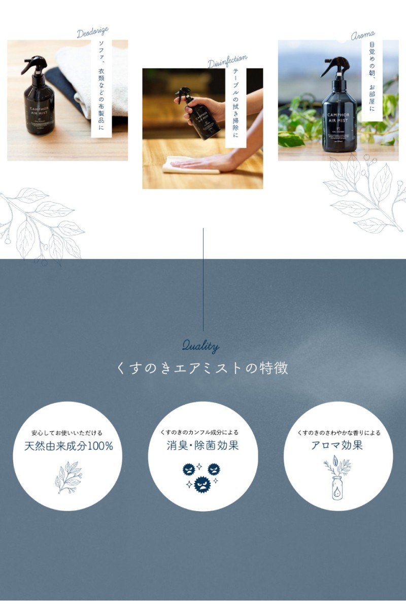KUSU HANDMADE クスハンドメイド アロマディッシュプレート ギフトセット