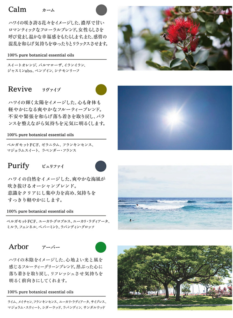 香りの種類