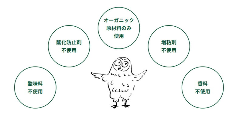 Bioster ビオスター