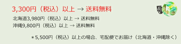 配送方法