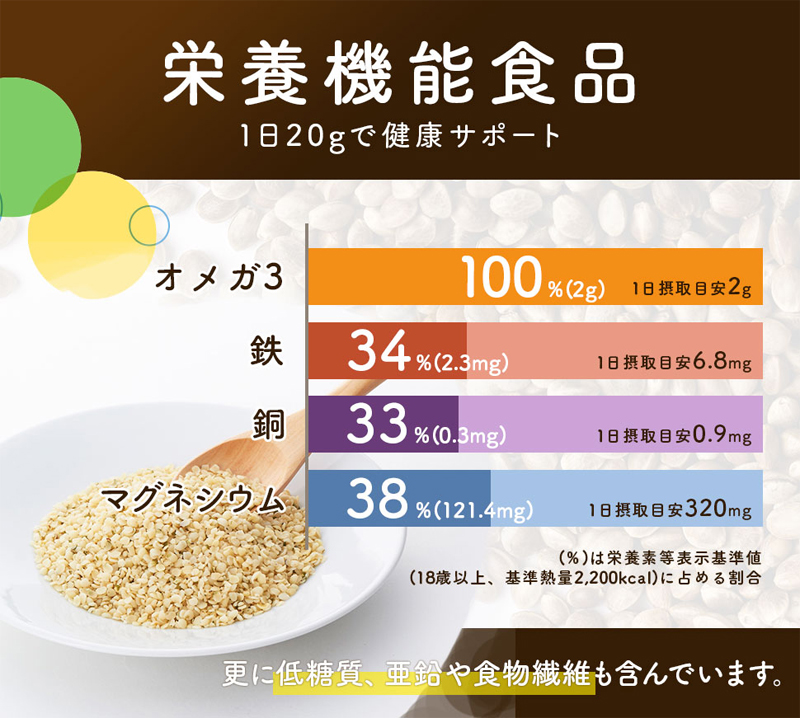 ヘンプキッチン hemp kitchen 有機麻の実ナッツ 160g