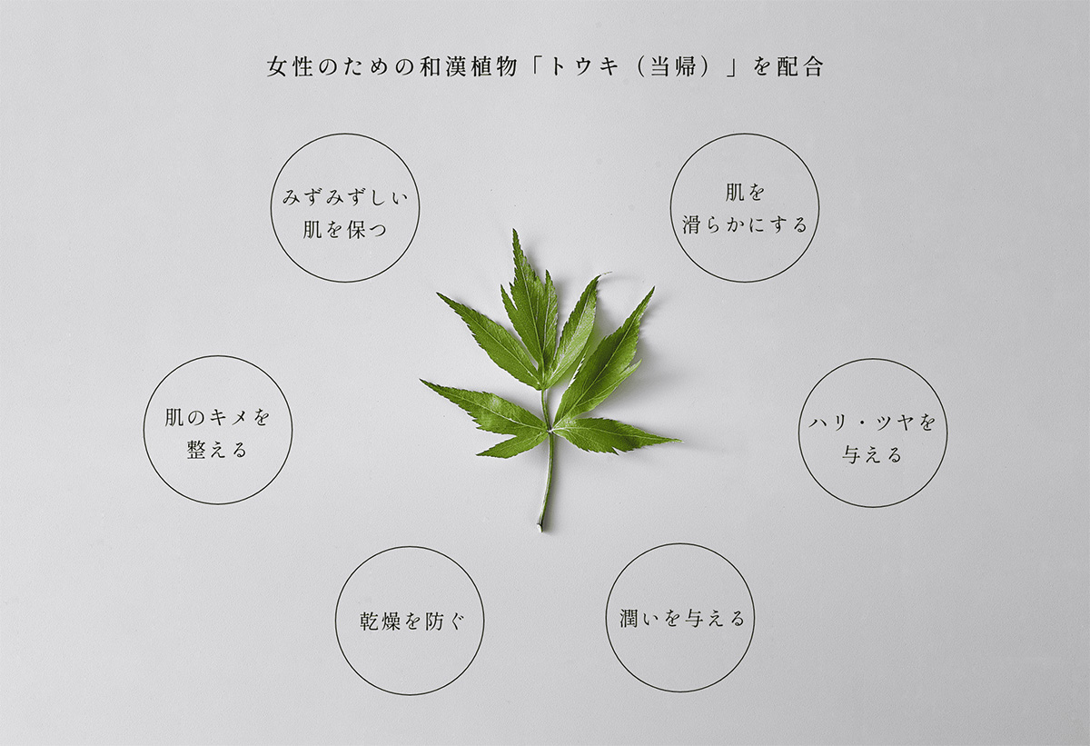 お肌にやさしい7つの無添加
