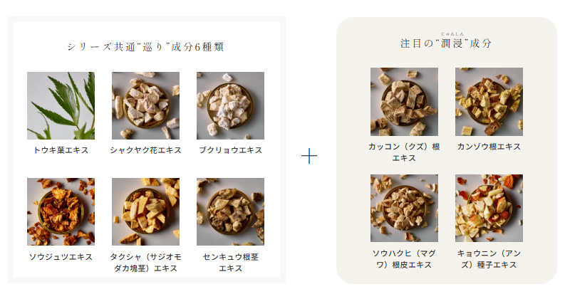 4種の和漢植物