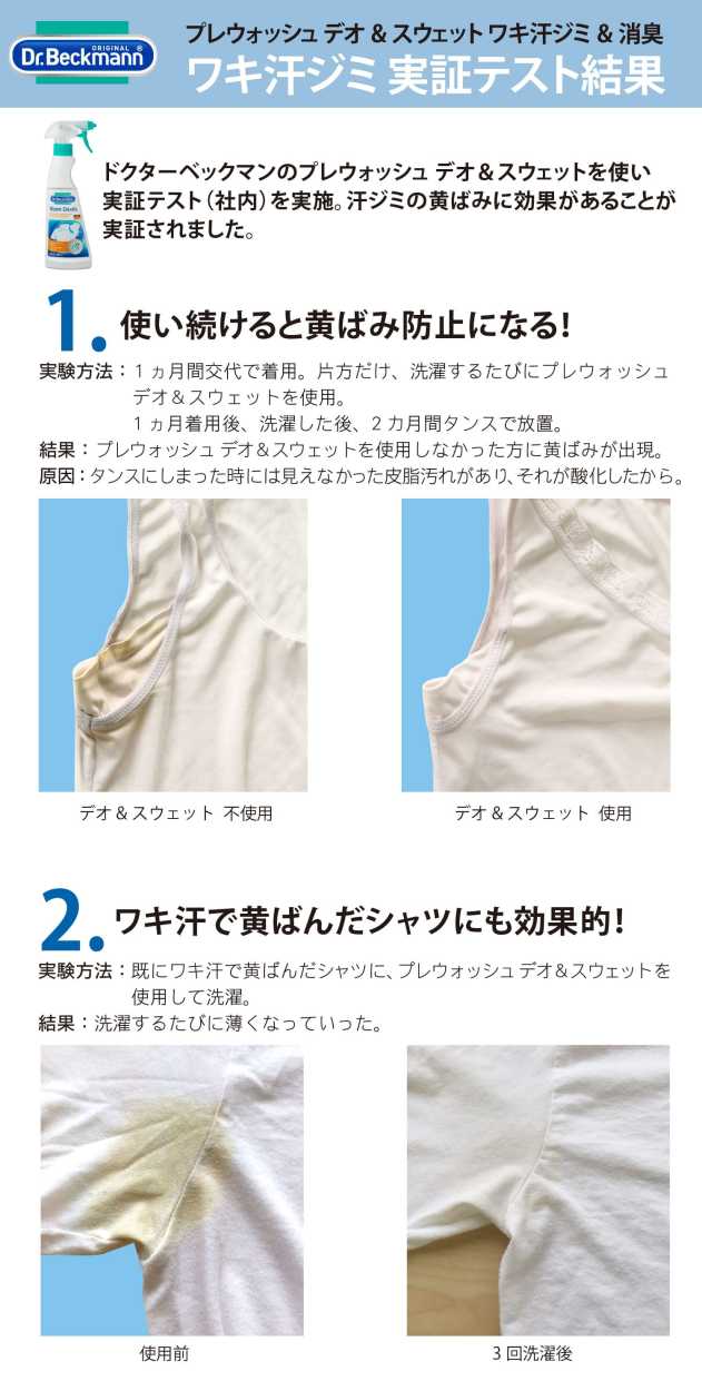 Dr. Beckmann/ドクター ベックマン　プレウォッシュ　デオ&スウェット　ワキ汗ジミ&消臭用