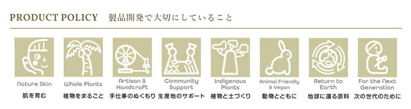 使い方